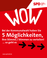 5 Möglichkeiten